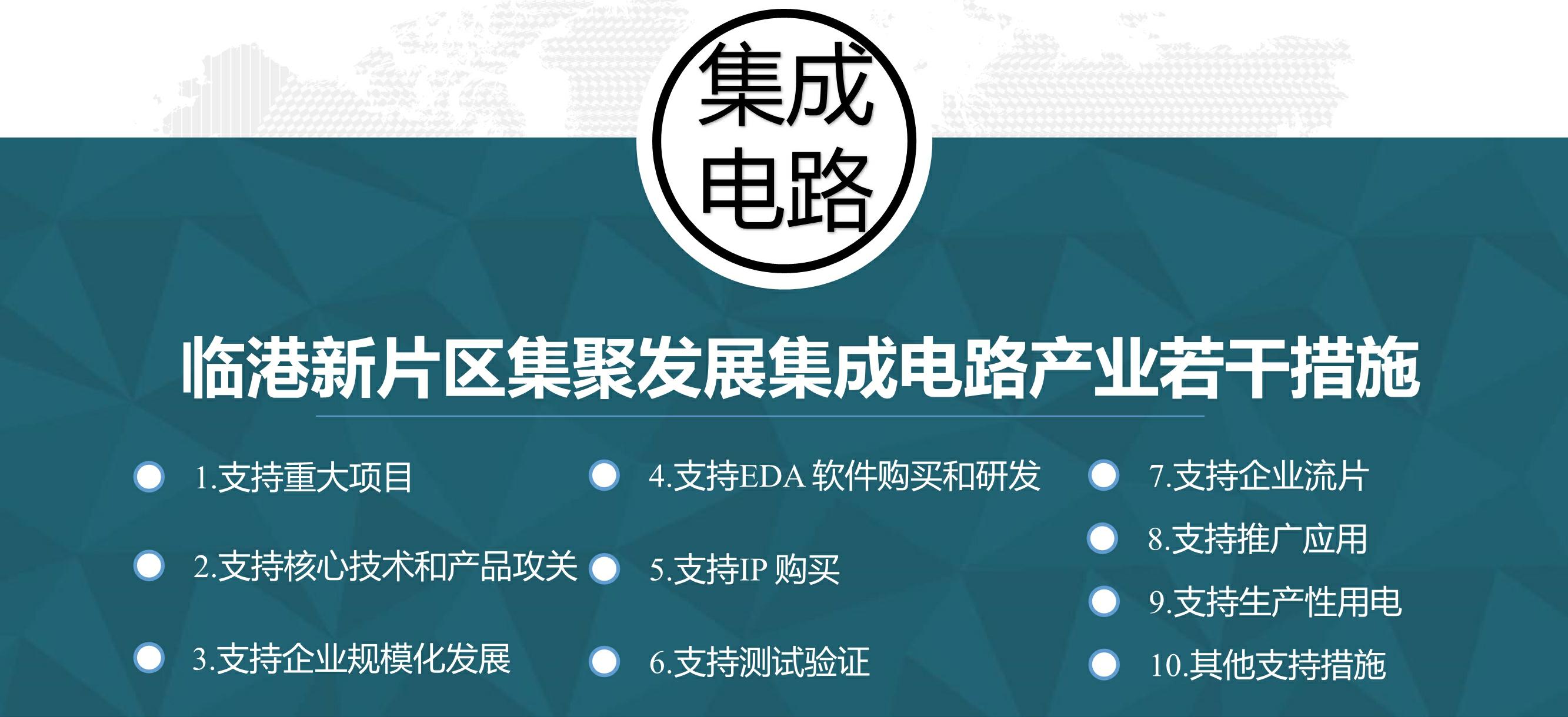 上海臨港注冊園區